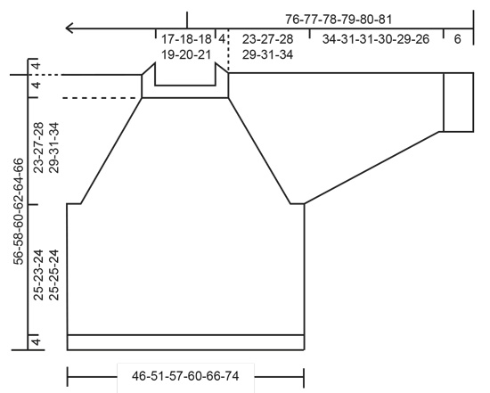 Diagram for DROPS 236-6