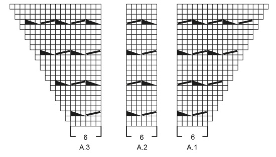 Diagram for DROPS 236-6