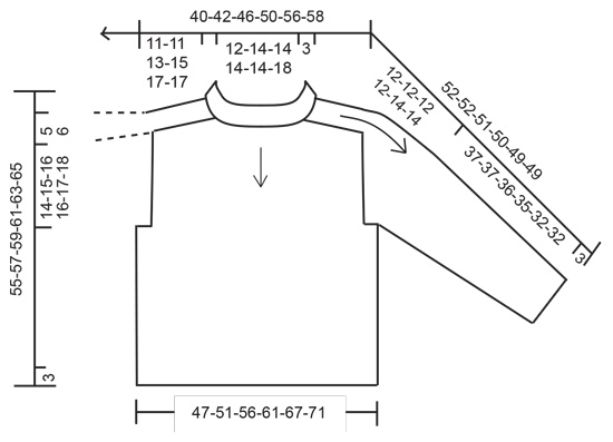 Diagram for DROPS 236-7