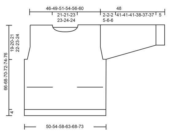 Diagram for DROPS 236-8