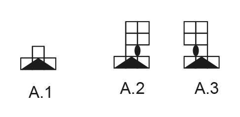 Diagram for DROPS 236-8