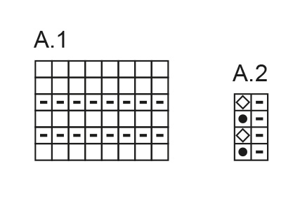 Diagram for DROPS 236-9