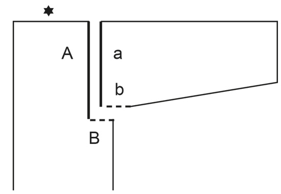 Diagram for DROPS 236-9