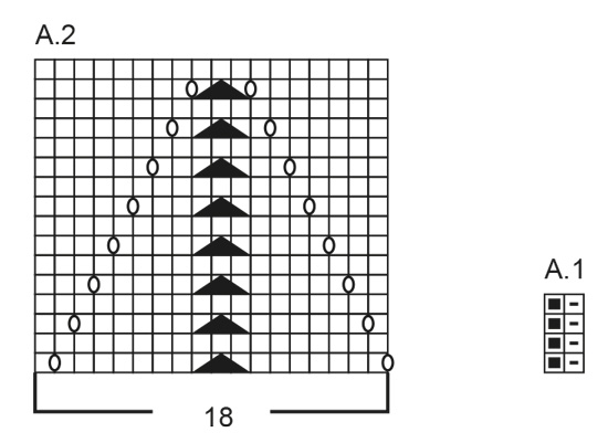 Diagram for DROPS 237-1