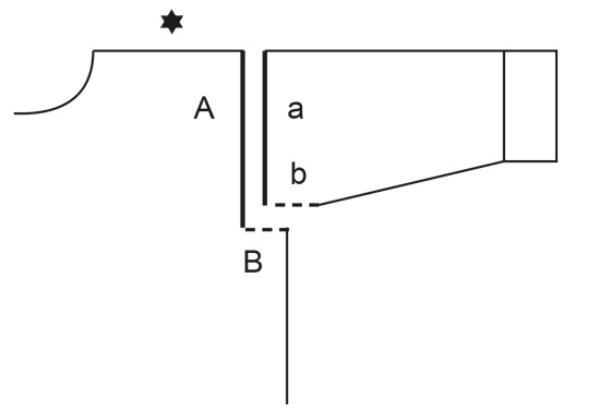 Diagram for DROPS 237-1