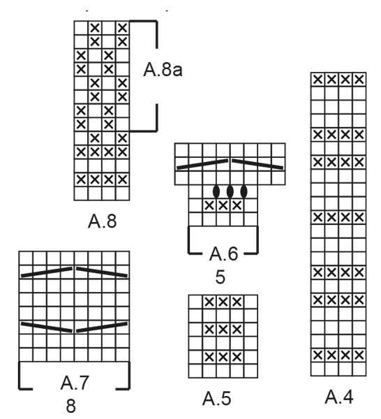 Diagram for DROPS 237-10