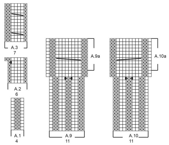 Diagram for DROPS 237-10