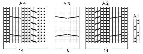 Diagram for DROPS 237-11