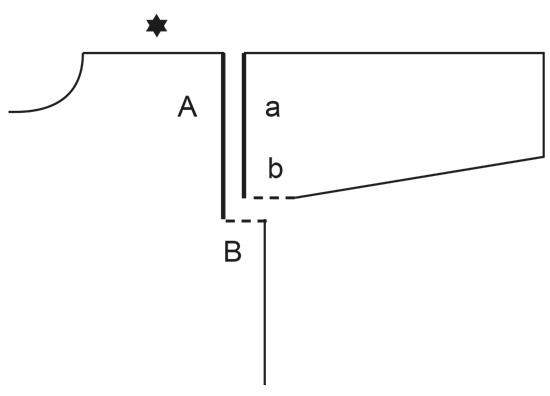 Diagram for DROPS 237-11