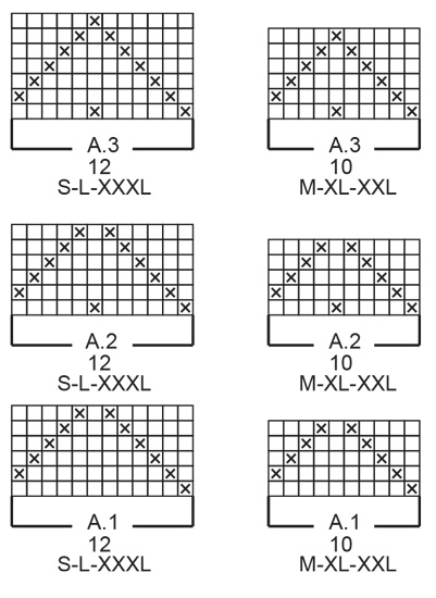 Diagram for DROPS 237-12