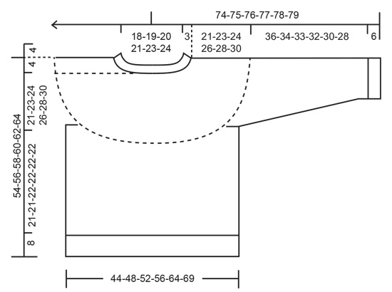 Diagram for DROPS 237-13