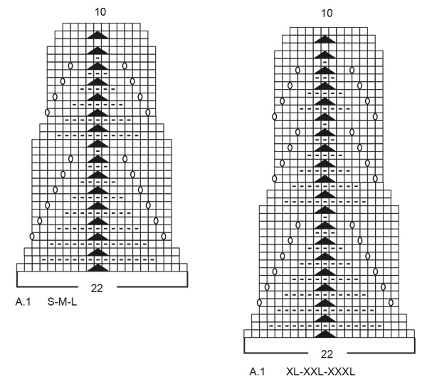 Diagram for DROPS 237-13