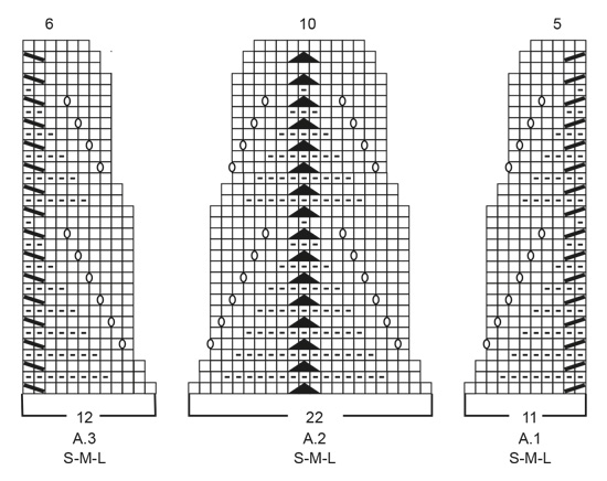 Diagram for DROPS 237-14