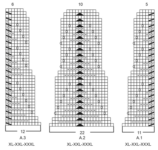 Diagram for DROPS 237-14