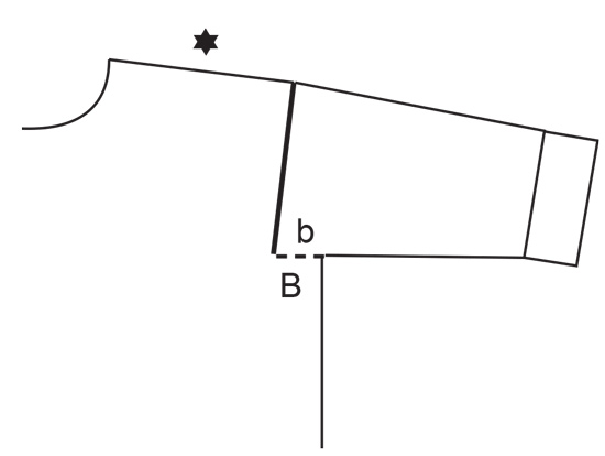 Diagram for DROPS 237-16