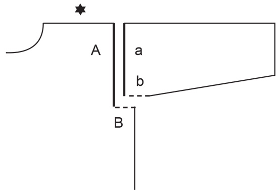 Diagram for DROPS 237-17