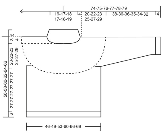 Diagram for DROPS 237-18