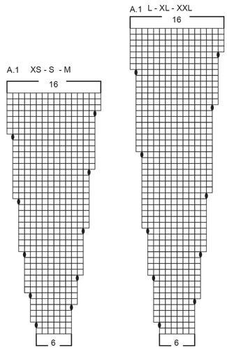 Diagram for DROPS 237-18