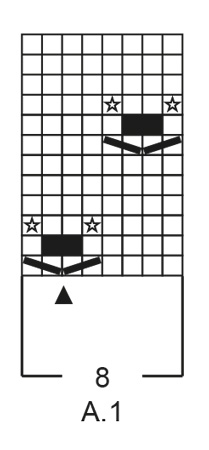Diagram for DROPS 237-19