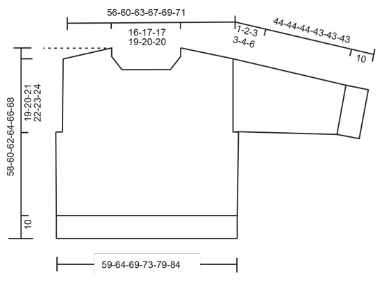 Diagram for DROPS 237-2