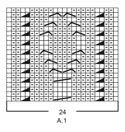 Diagram for DROPS 237-21