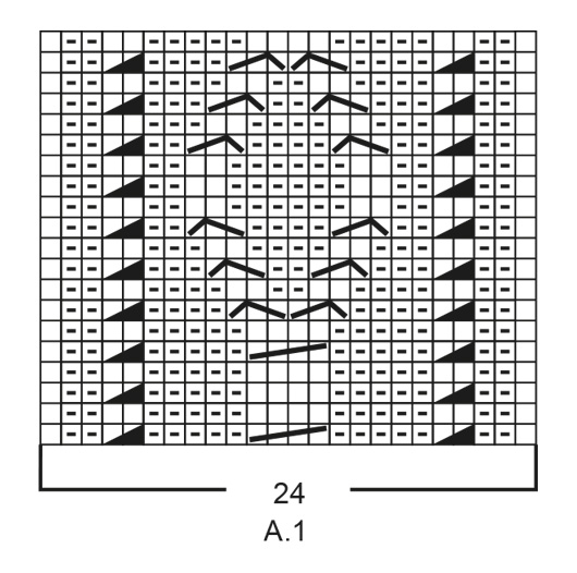 Diagram for DROPS 237-22