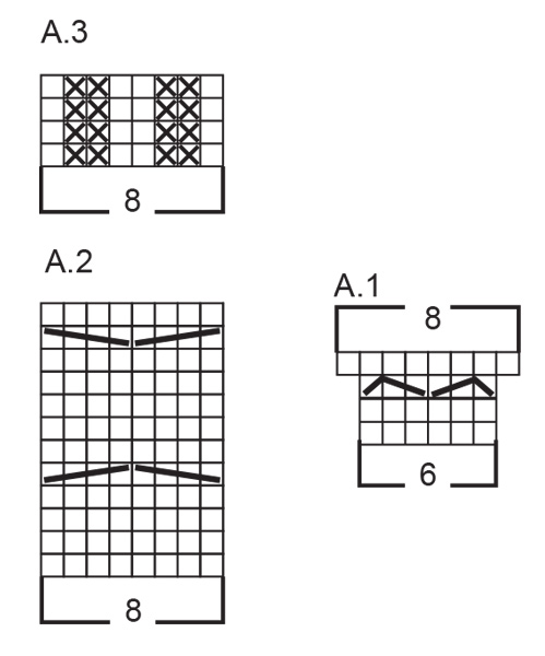Diagram for DROPS 237-29