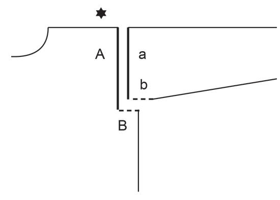 Diagram for DROPS 237-29