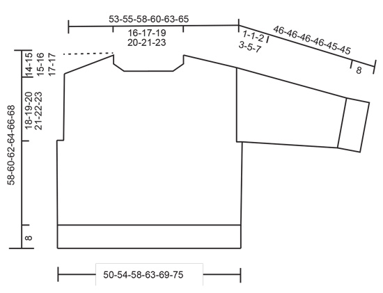 Diagram for DROPS 237-30