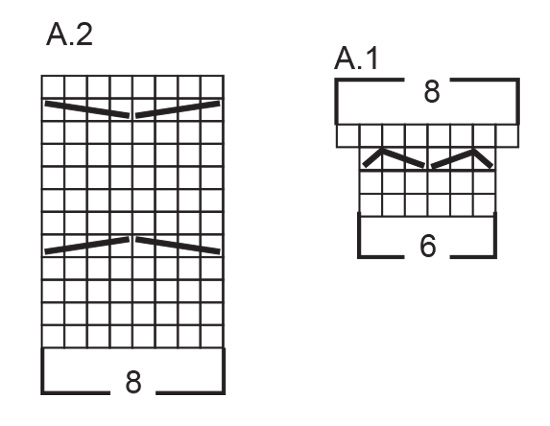 Diagram for DROPS 237-30