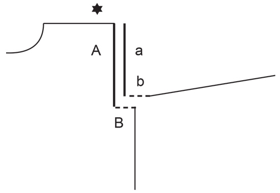 Diagram for DROPS 237-30
