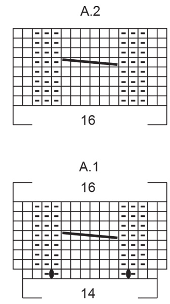 Diagram for DROPS 237-31