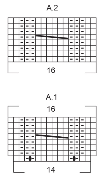 Diagram for DROPS 237-32