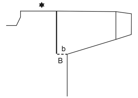 Diagram for DROPS 237-33