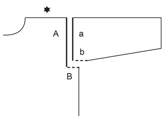 Diagram for DROPS 237-38