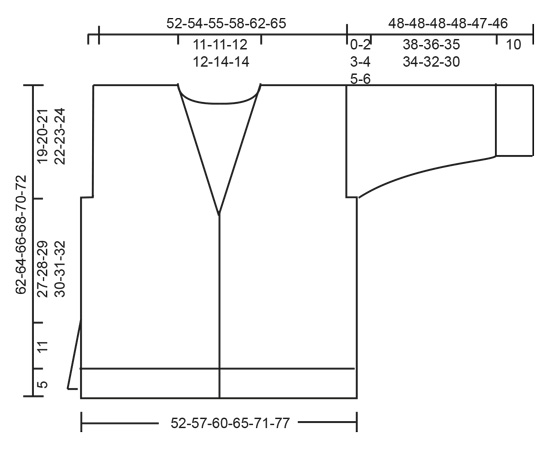 Diagram for DROPS 237-4