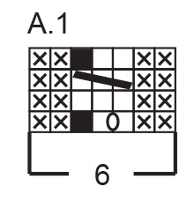 Diagram for DROPS 237-4