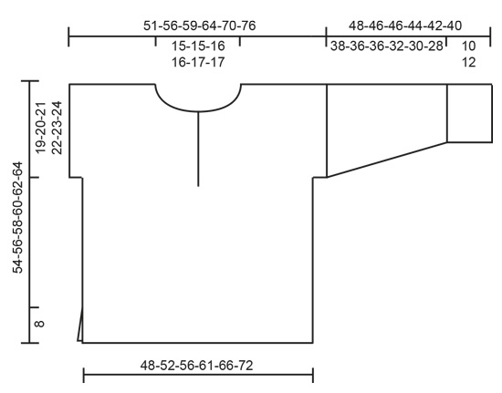 Diagram for DROPS 237-5