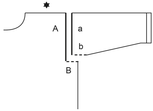 Diagram for DROPS 237-6