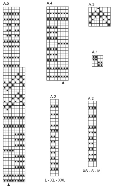 Diagram for DROPS 237-7