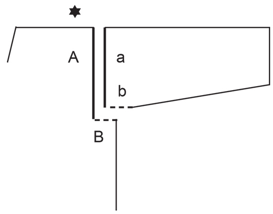 Diagram for DROPS 237-8