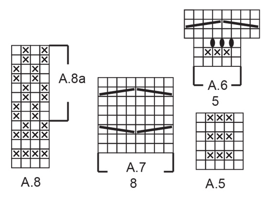 Diagram for DROPS 237-9