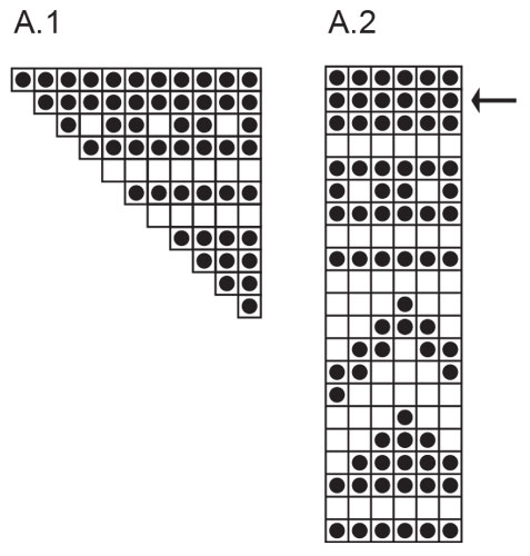 Diagram for DROPS 238-11