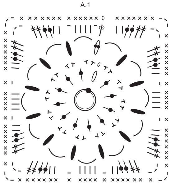 Diagram for DROPS 238-12
