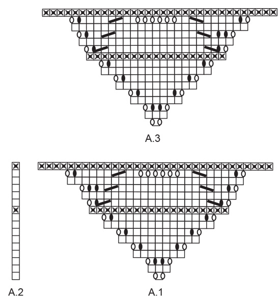 Diagram for DROPS 238-13