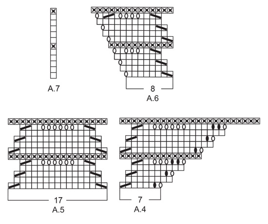 Diagram for DROPS 238-13