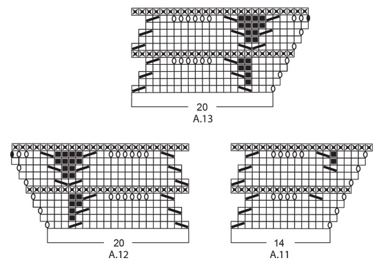Diagram for DROPS 238-13