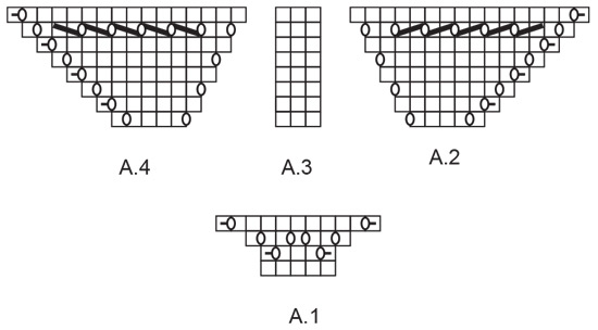 Diagram for DROPS 238-14