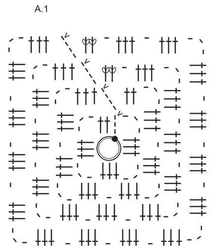 Diagram for DROPS 238-17