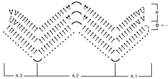 Diagram for DROPS 238-2